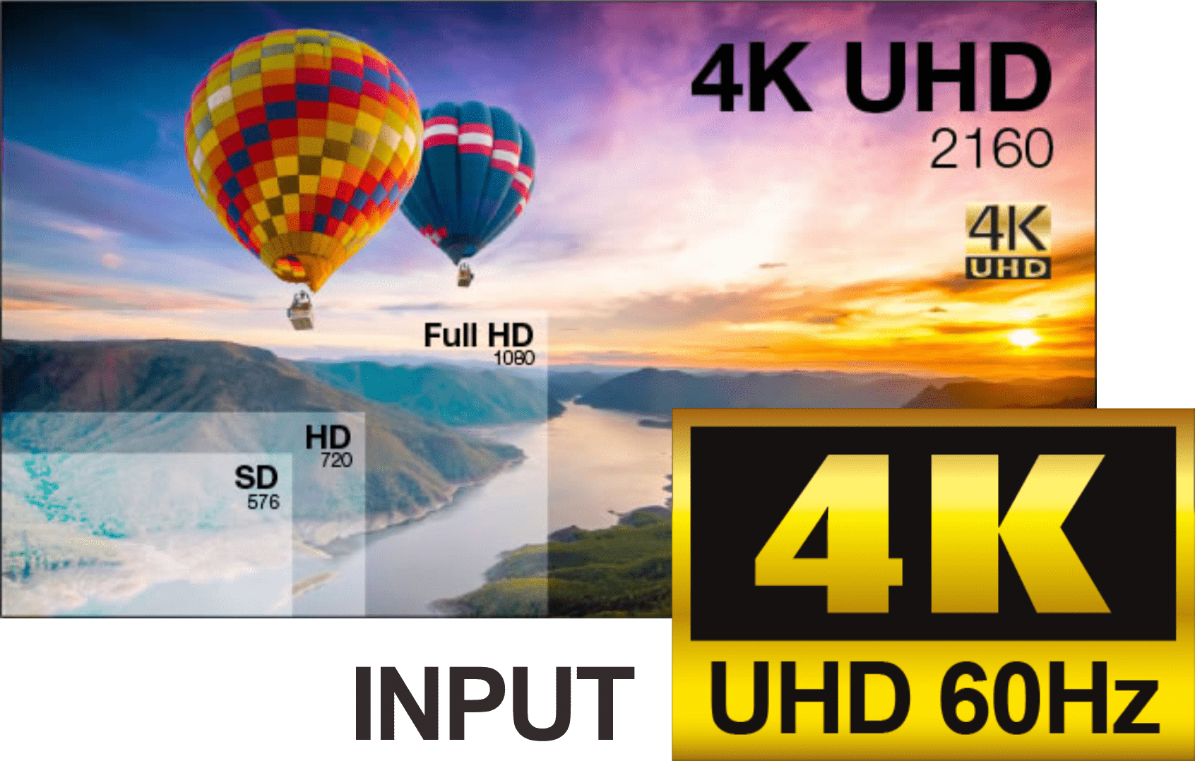 4K Ultra HD-Signal