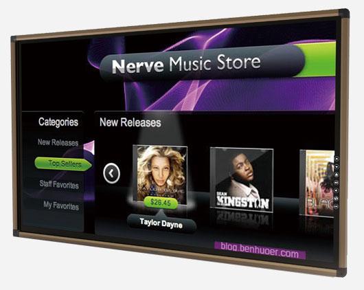 Touch Screen Display