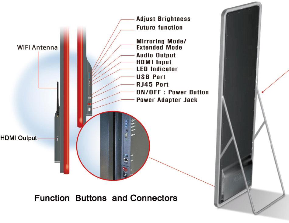 Fold-out Stand