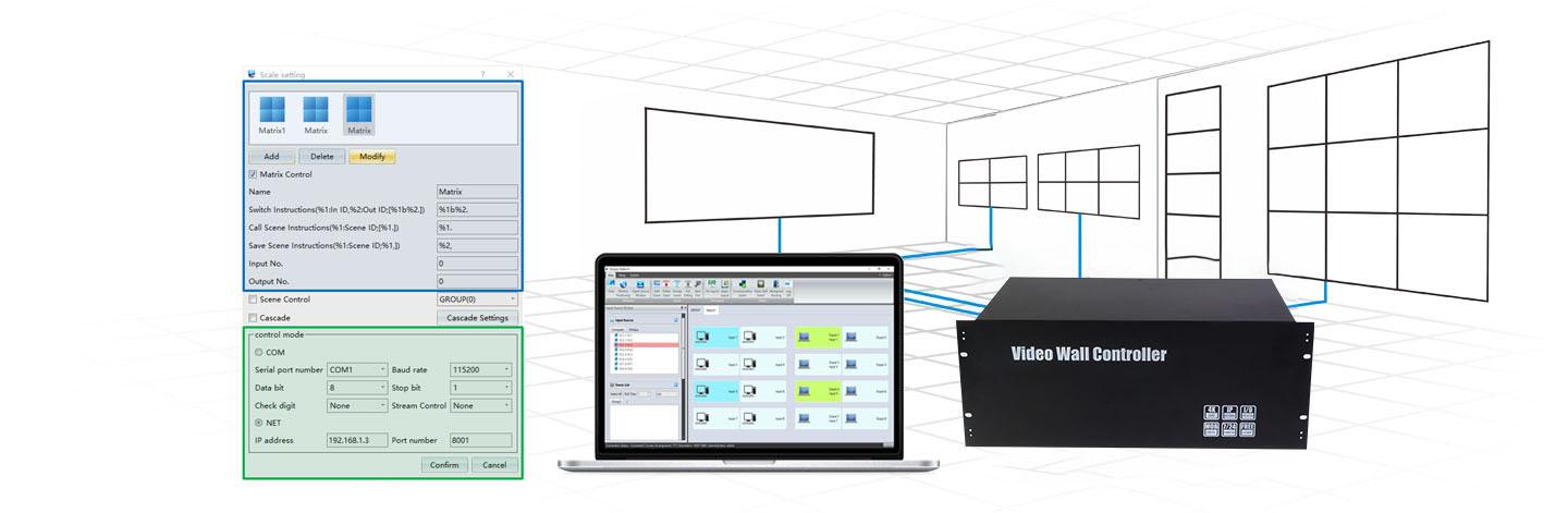 Seamless Matrix Switch and Multi-Group Control