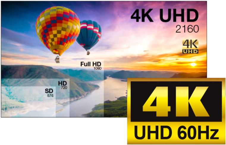 4K@60Hz Ultra HD Display