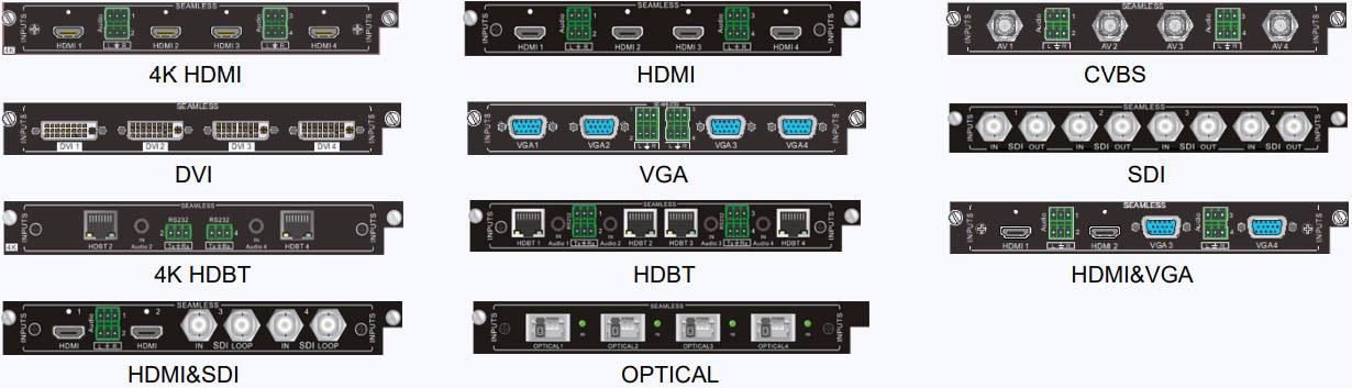 Multi-interface Type Compatible Seamless Switching