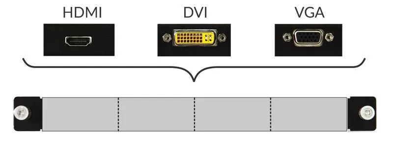 4 signaux différents dans une carte