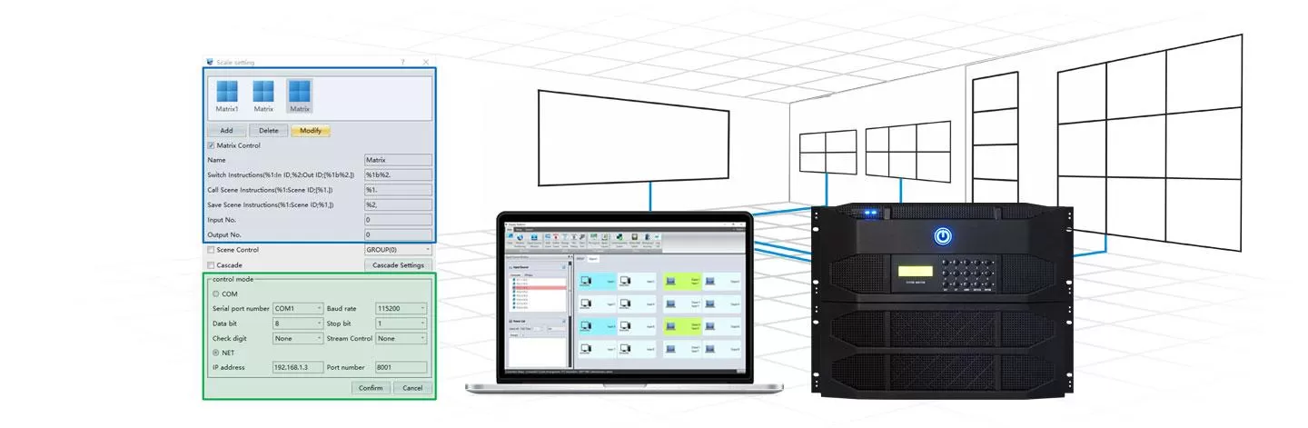 Seamless Matrix Switch and Multi-Group Control
