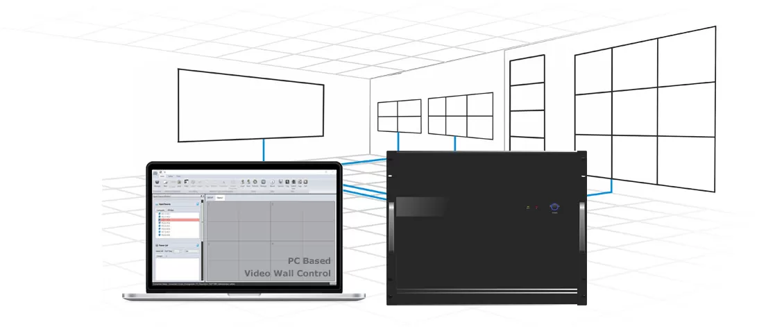 Seamless Matrix Switch at Multi-Group Control